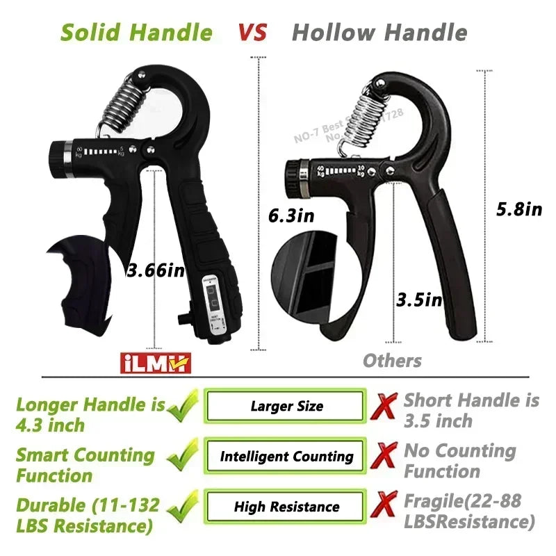 Adjustable Grip Strength Trainer