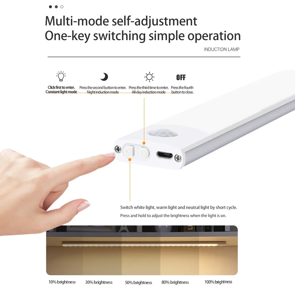 Motion Sensor LED Light – USB Rechargeable